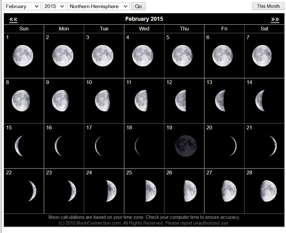 Фаза луны 4 апреля 2024. Фазы Луны. Фазы Луны фото. Форма Луны. Убывающая Луна.